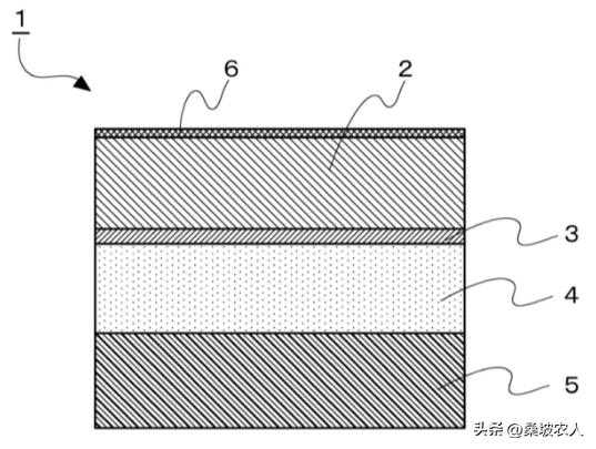 日本电池产业技术,日本产业技术