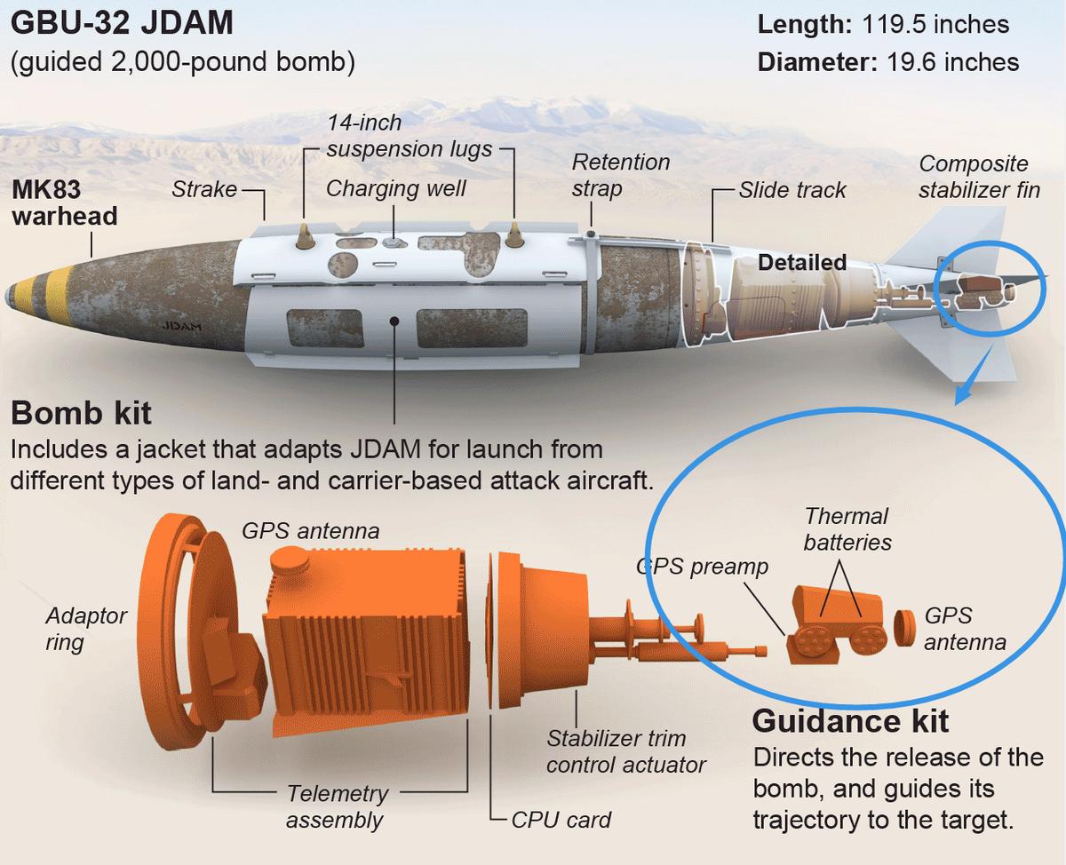 日本准备了7颗卫星，台海方向是重点，解放军反制手段已准备多年