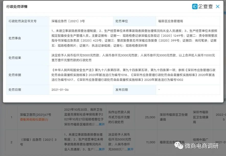 不手术不开刀无痛丰胸,不手术不开刀无痕丰胸