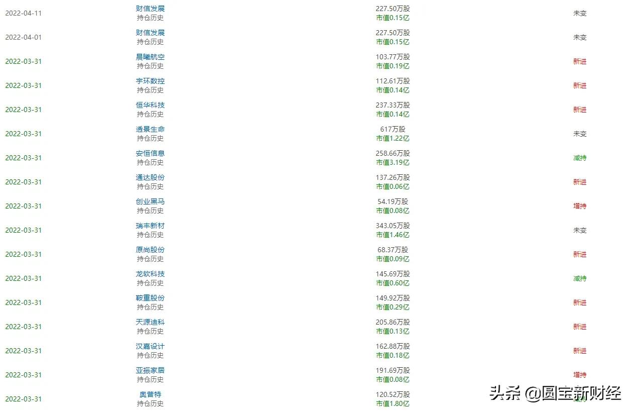 海联金汇股市实情,海联金汇科技股票