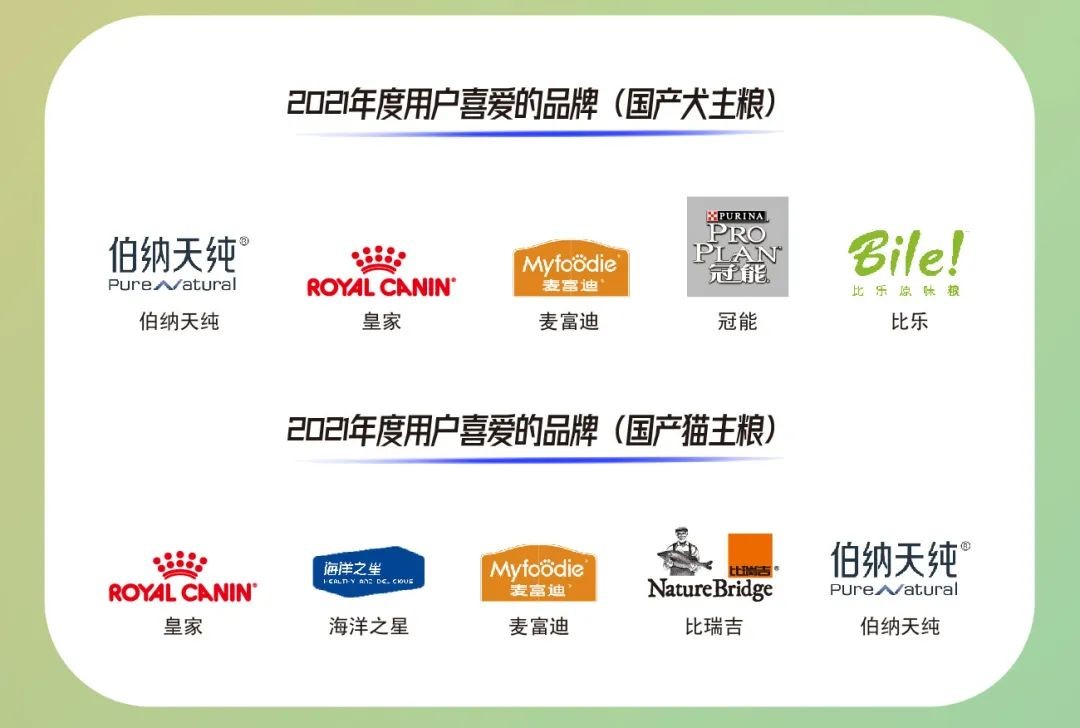 国潮品牌排行榜前十名品牌2021,2019年十大年度品牌