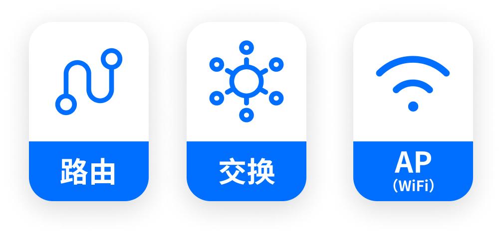 ap频段2.4和5.0有什么区别,ap和无线路由器的区别