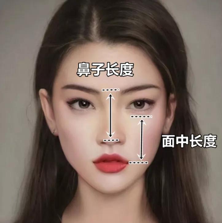 什么是骨相化妆和皮象化妆,皮相和骨相化妆教程一样吗