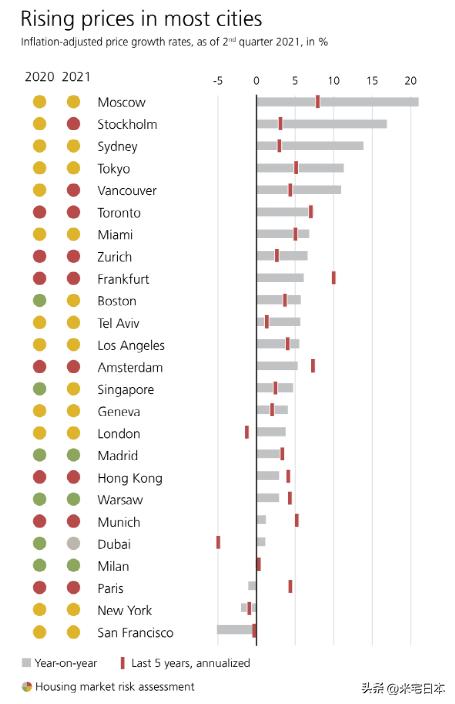 站在高空看日本,站在历史上看日本