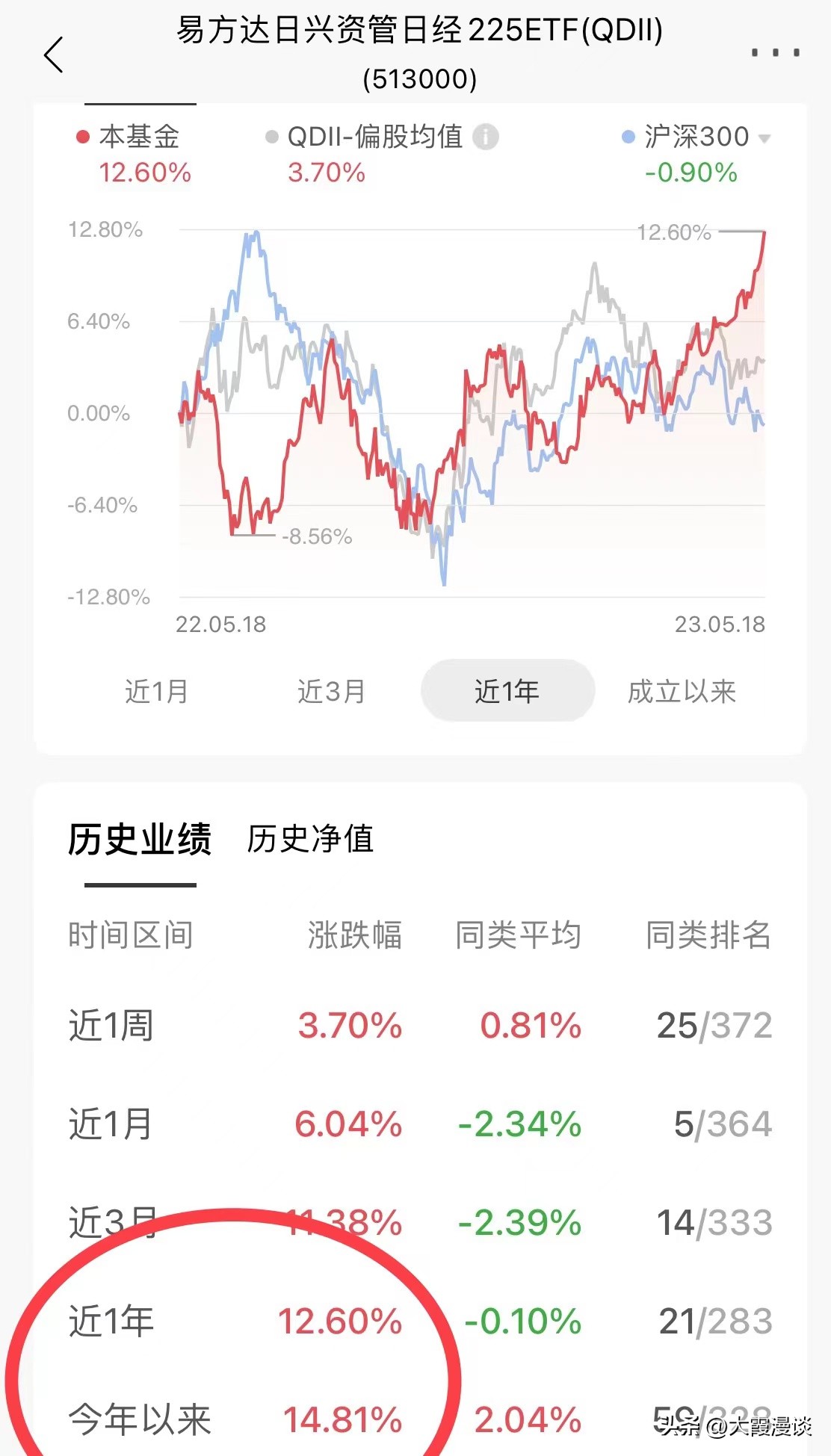 日本etf股市溢价10个点,日本etf为什么暴跌