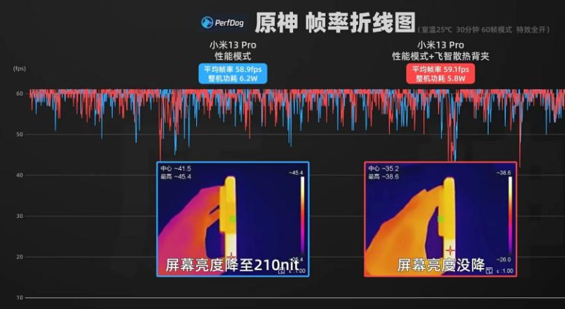 不交智商税的美白神器,不交智商税系列