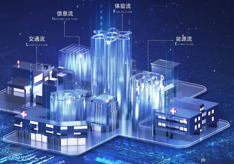 美的供应链管理缺点,美的集团财务风险分析