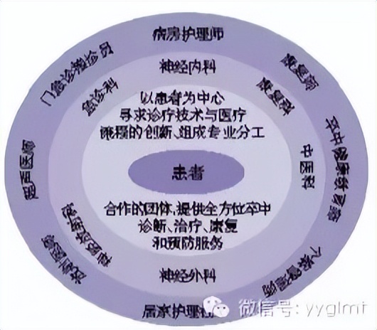 最好的民营医疗机构,中国民营医疗机构现状及趋势