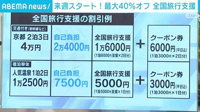 日本旅游优惠券哪里领,日本旅游津贴需要多久到账