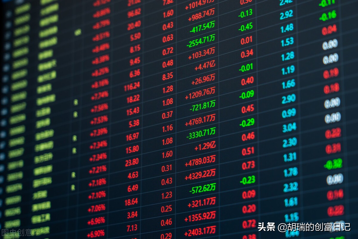 买的基金亏损,买的基金一直亏怎么办