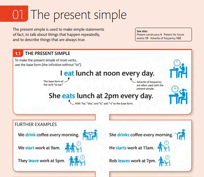 dk语法练习册,dk语法词汇电子版