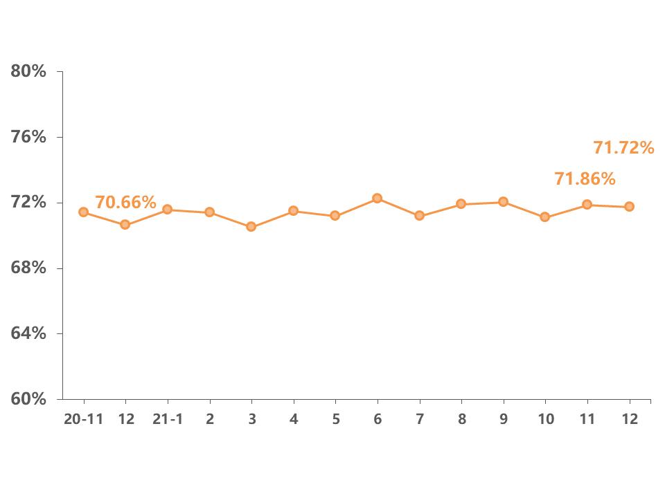 2019年银联交易数据,中国银联信用报告查询