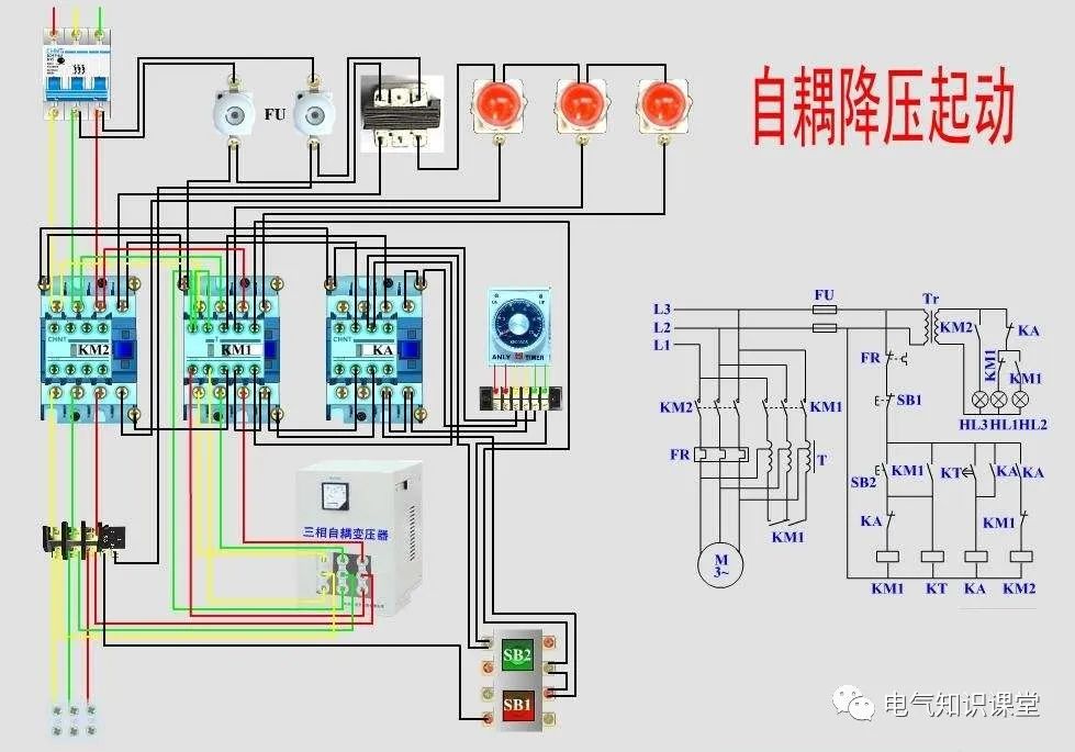 电机控制系统有哪些模式,电机控制的最佳方法