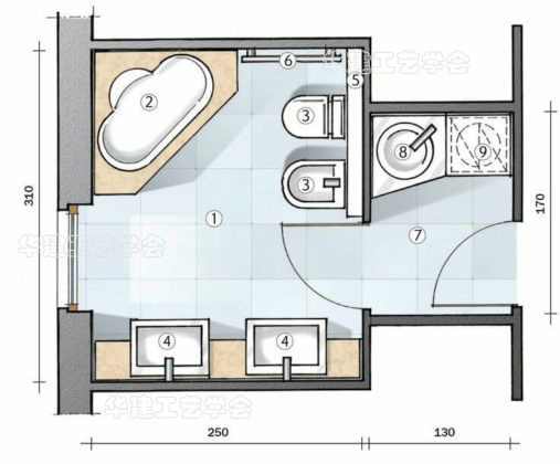 浴缸空间尺寸,恒温浴缸水电预留尺寸