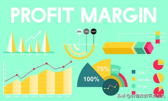 2018年业绩增长59%的公司,近五年利润复合增长率167%的公司