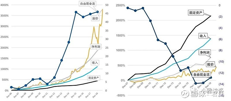 了解股票涨跌逻辑,股票涨跌基本逻辑