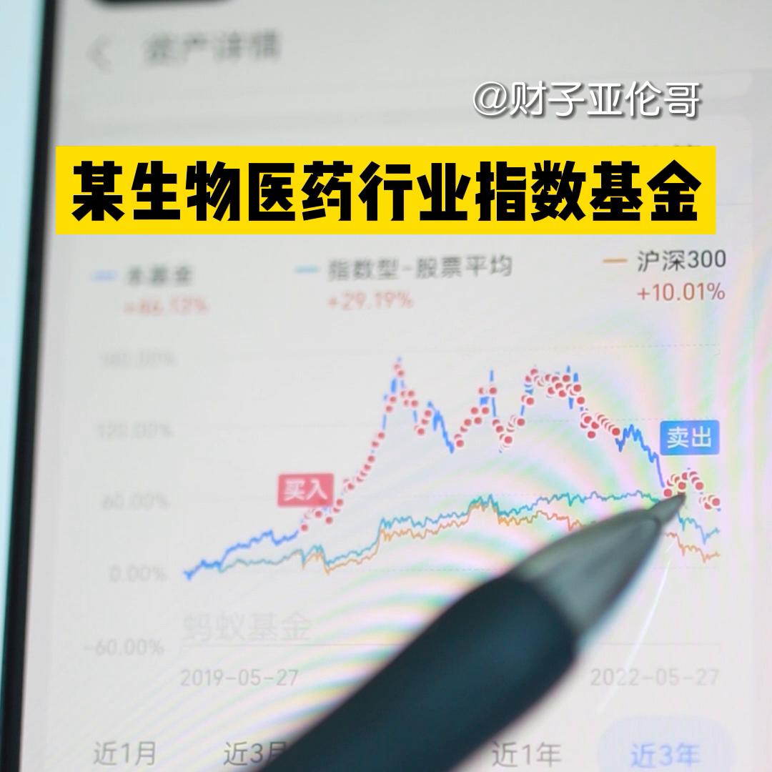 晒一晒你们的基金收益,分享一下持有的基金