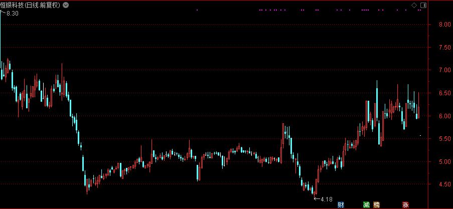 信托频频踩雷上市公司,巨亏年内多家上市公司信托踩雷