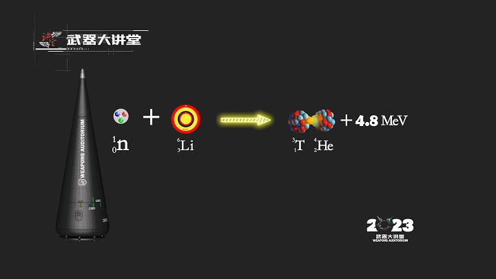 美军核弹头型号,美军肩扛式火箭筒射程