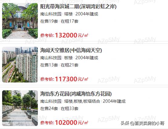 南山区小学学区划分图,南山各小学积分