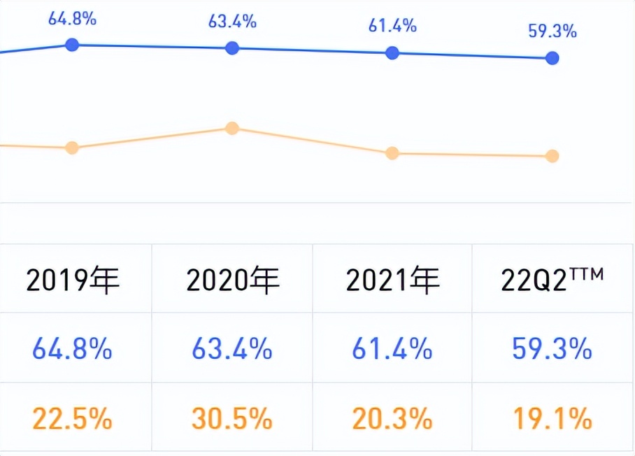 试水泡泡玛特观察仓，看重躺平者的世界，浅谈盲盒这门生意