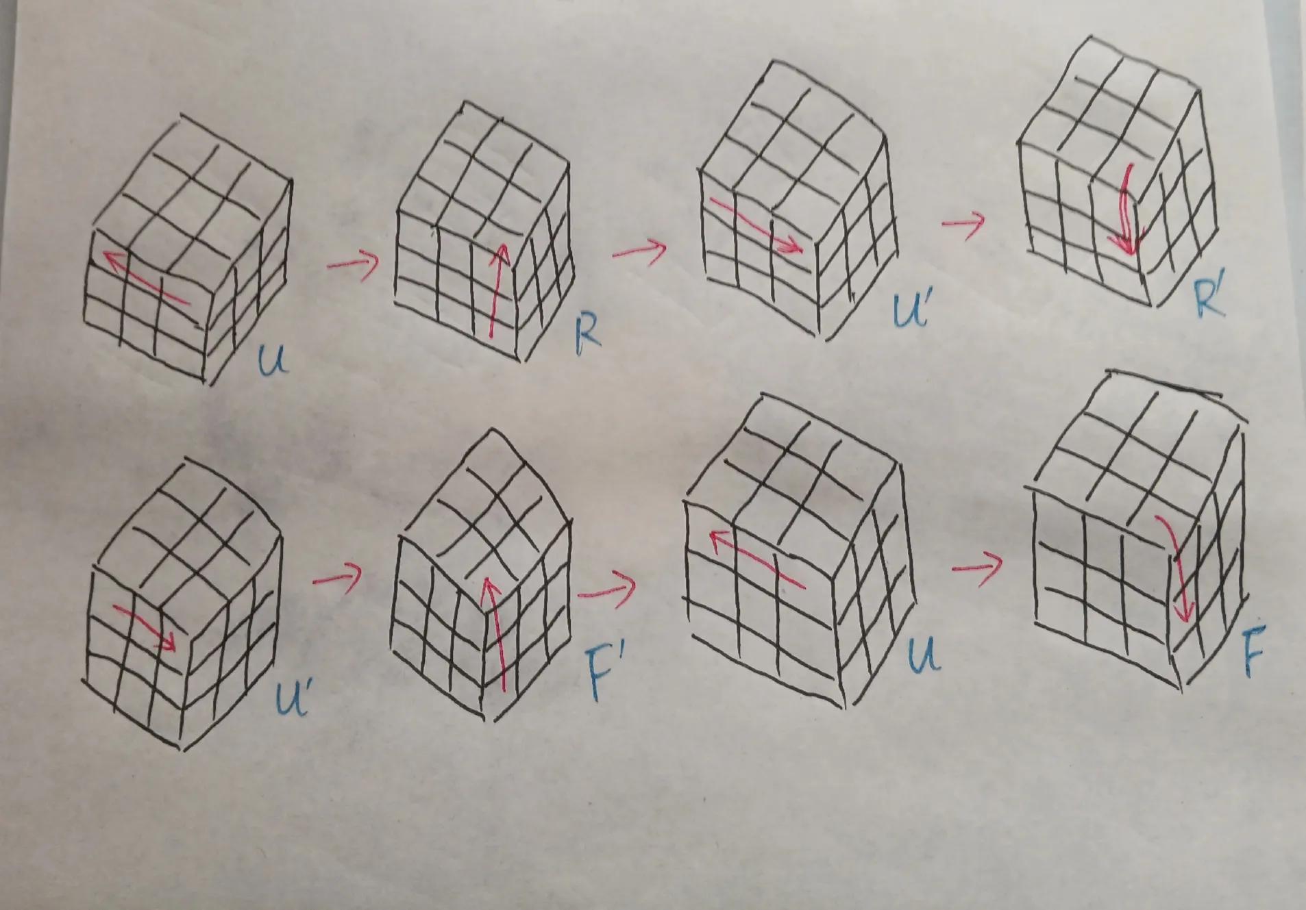 三阶魔方20秒速拧公式,万能公式三阶魔方