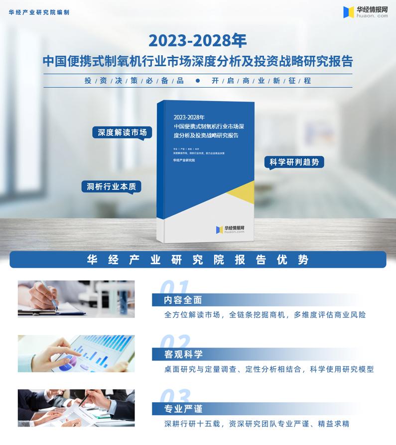 2023到2028制氧机发展分析图,便携式制氧机市场前景如何