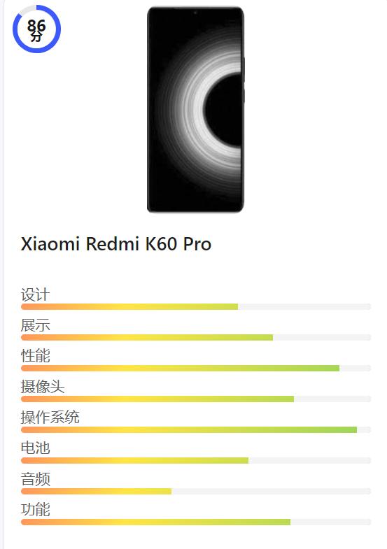 618期间买什么手机不会被坑,换新手机一定要选择在618吗
