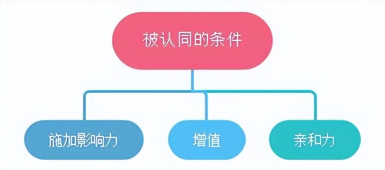 怎么不吼不叫不焦虑,怎么才能不吼不叫老师
