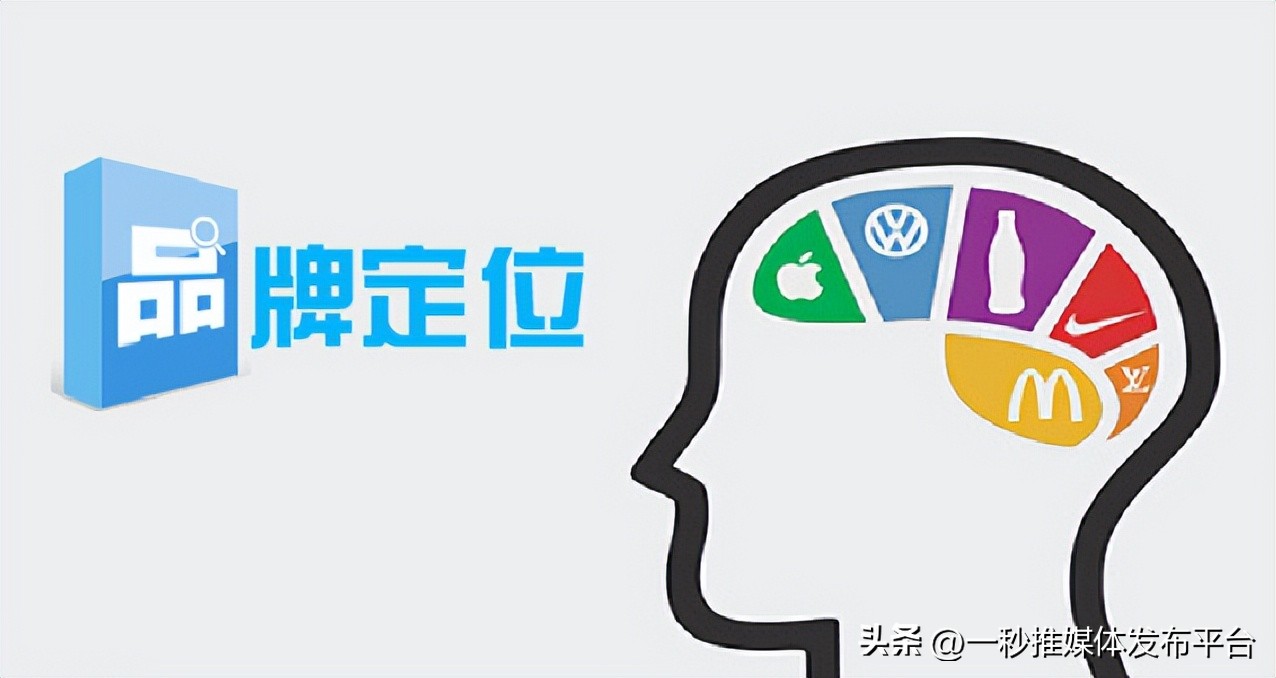 网络电商如何运营品牌,怎么打造一个自己的电商品牌