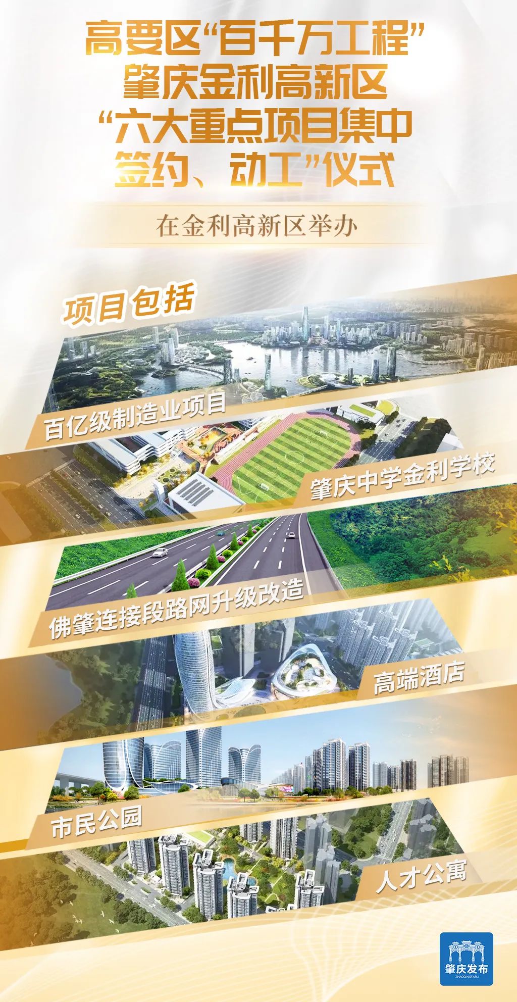 最新集中开工项目清单,2023年重大项目集中签约