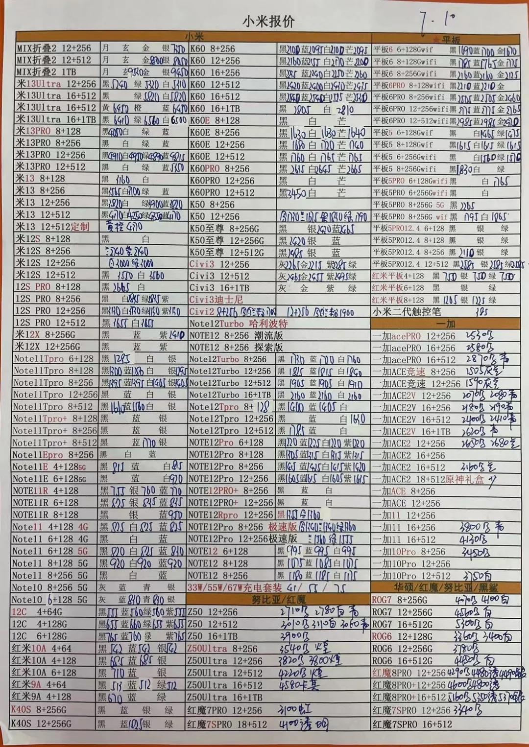 华强北手机最新报价单10月,12月17日华强北手机报价表