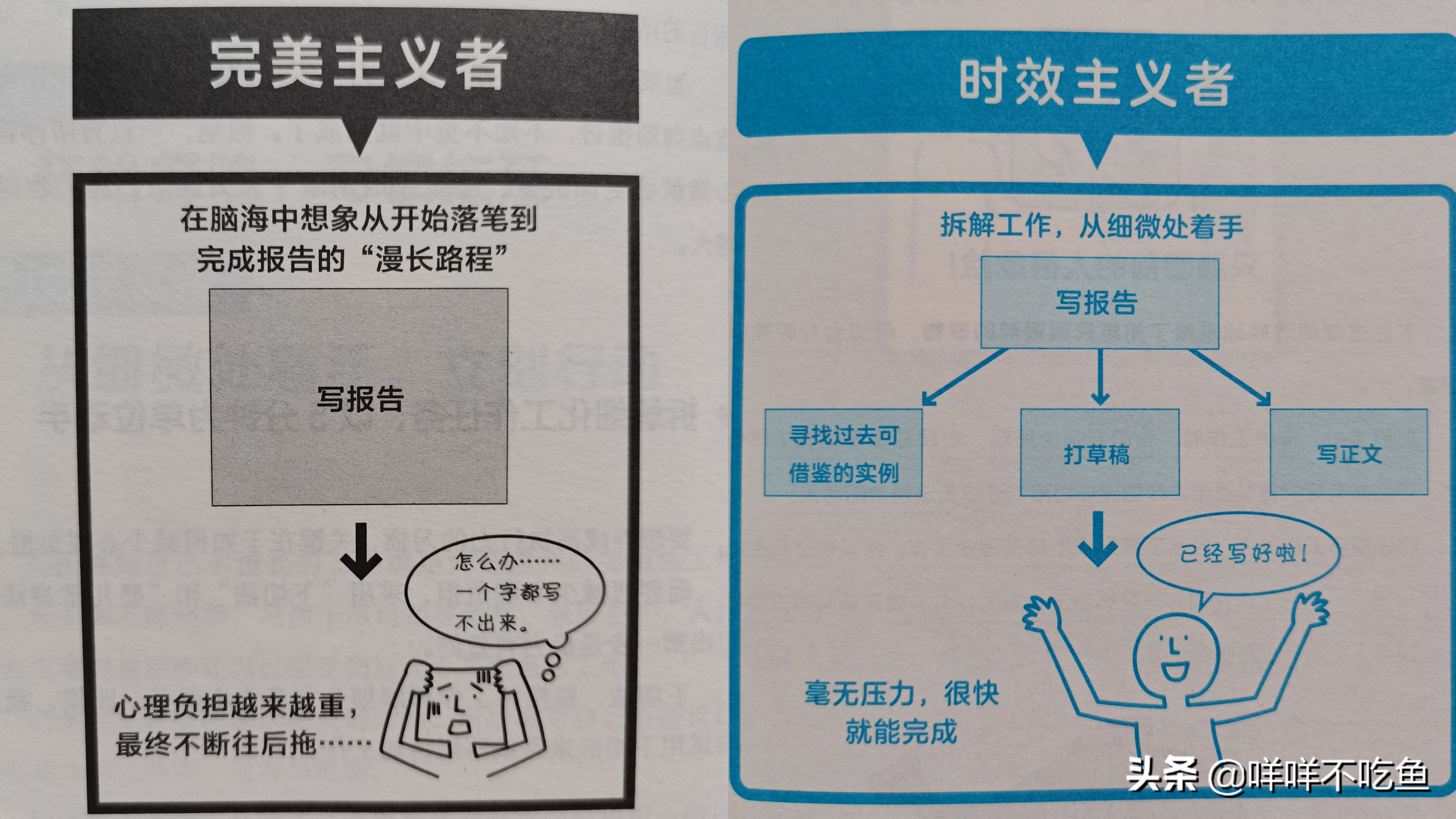 完美主义克服方法,完美主义扼杀效率ppt
