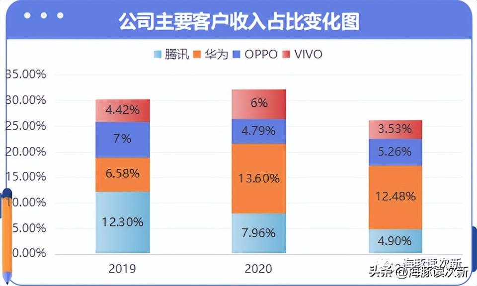 浼犳壙涓崕浼樼浼犵粺鏂囧寲瀛椾綋,浼犳壙姹夊瓧鏂囧寲灞曠幇涔﹀啓涔嬬編