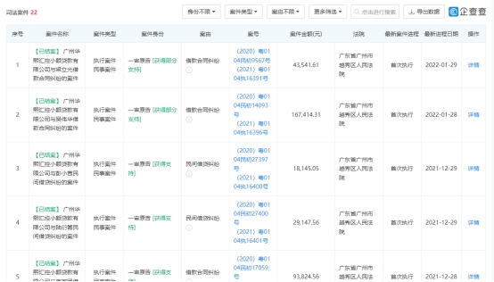 华熙生物赵燕有儿女么,华熙生物赵燕大同投资