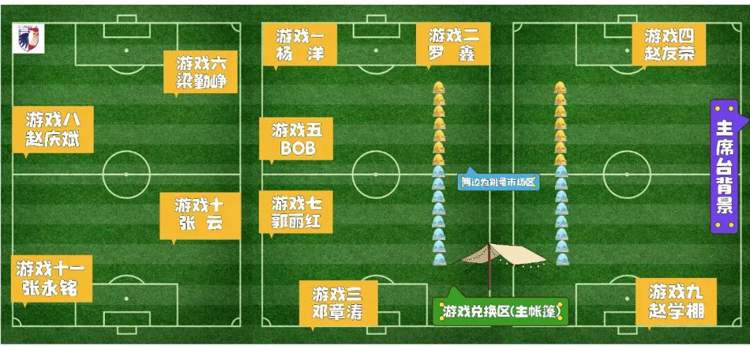 足球嘉年华活动结束之后的总结,足球嘉年华比赛报道