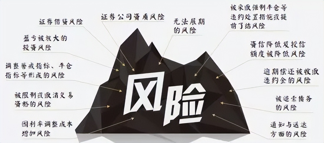 如何开通融资融券业务要什么条件,融资融券申请流程和手续