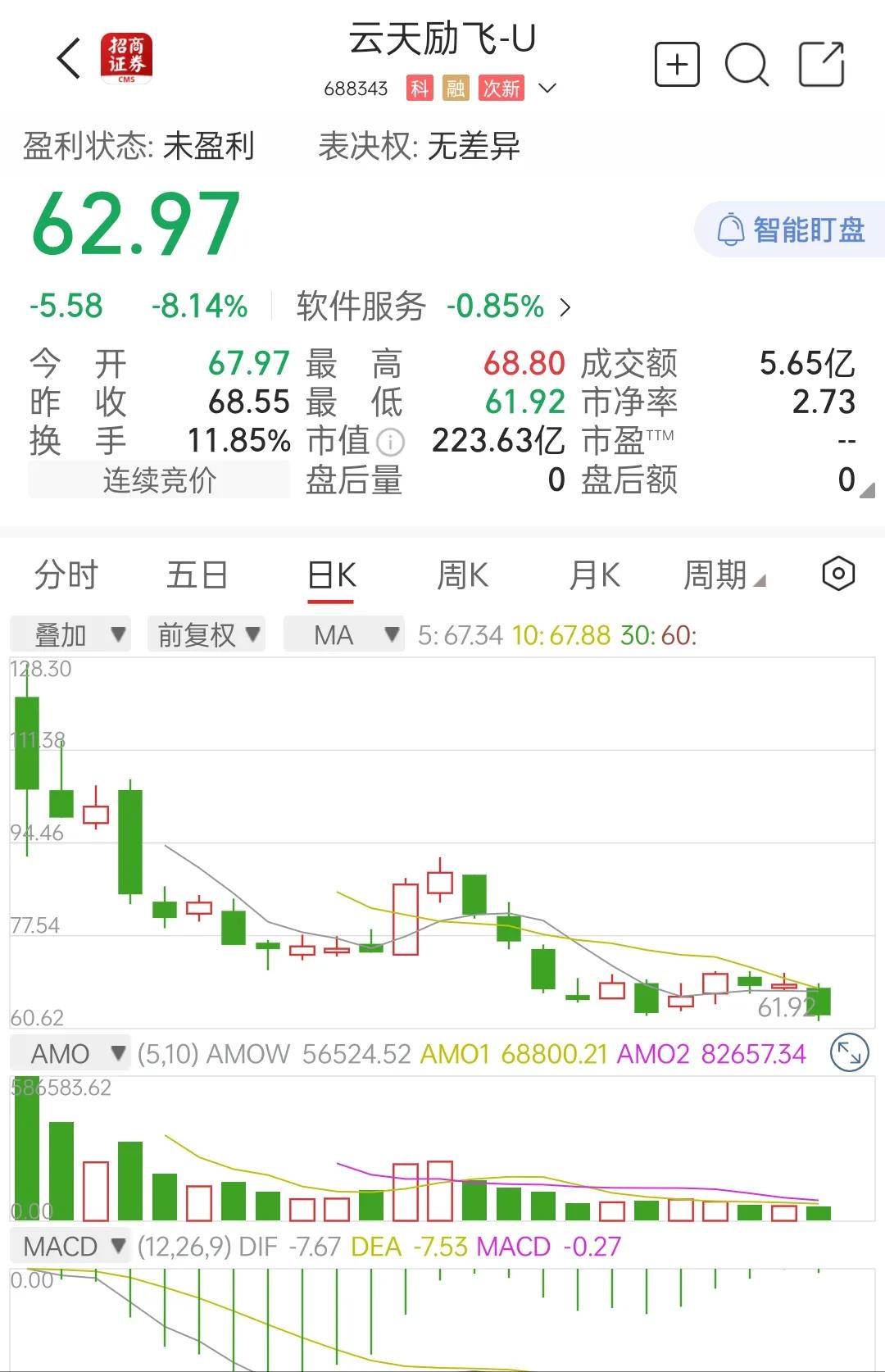 深圳上市a股公司名单,深圳房地产上市公司a股有哪些