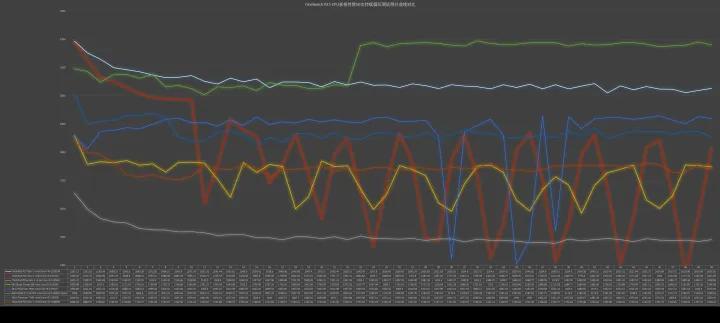 thinkpadp15对比p16,thinkpadp15和p16的差别