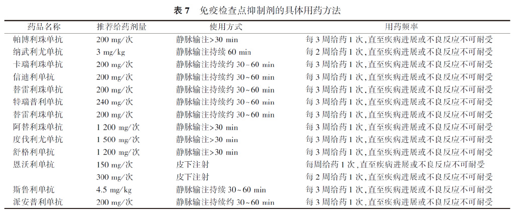 Ⅳ期原发性肺癌中国治疗指南（2023年版）