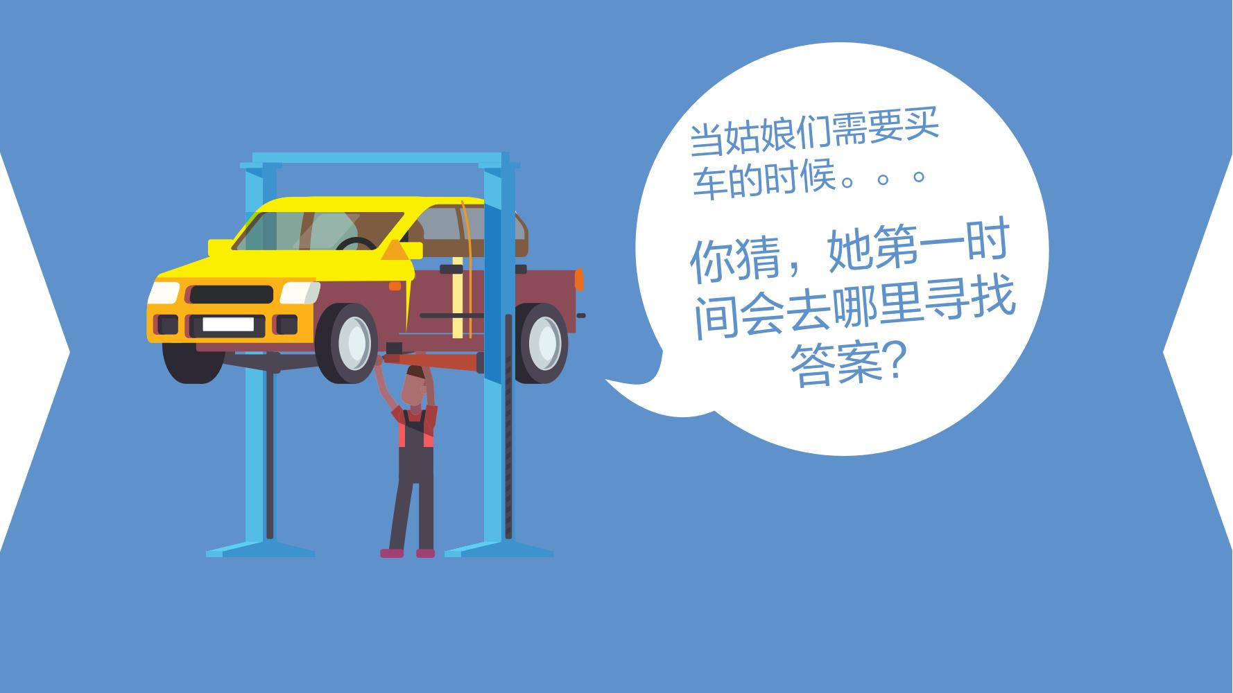 小红书3月汽车行业月报附下载,小红书618什么值得买