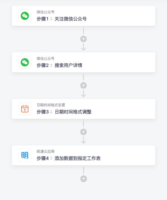 微信公众号技术接口功能怎么弄,微信公众号开发是怎么操作的