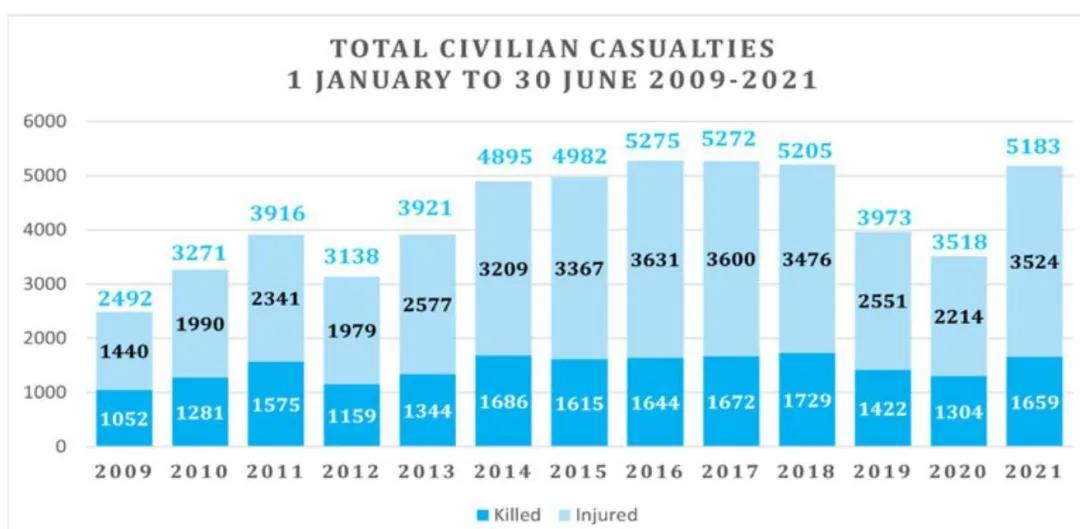 认知战未来,认知对抗未来战争