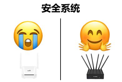 工业路由器好还是家用路由器好,家用路由器哪款好及价格