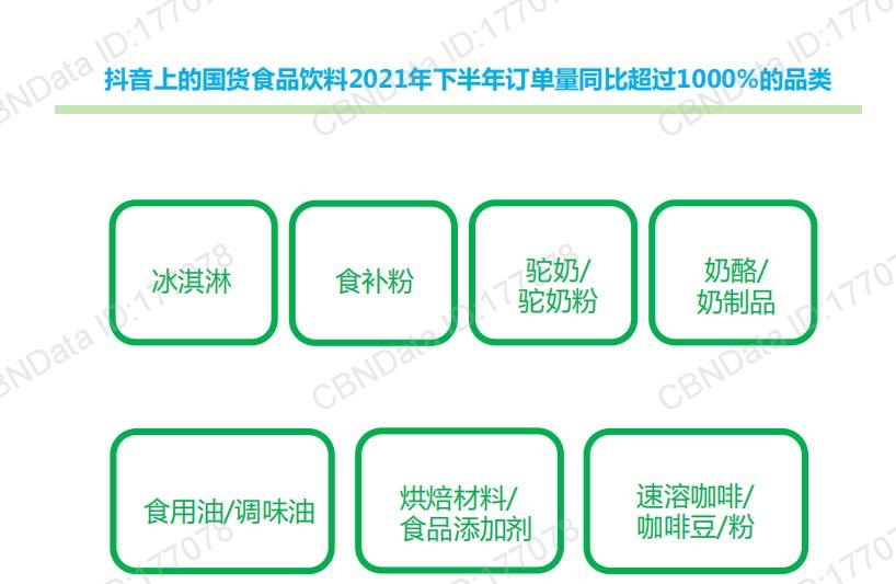 新疆伊利生驼乳粉,伊利进入奶酪市场