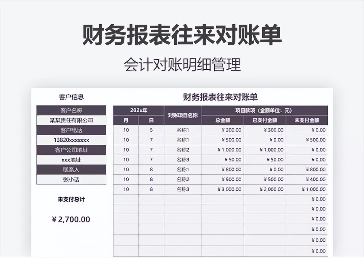 史上最全财务会计报表模板,老会计分享企业最全excel财务模板
