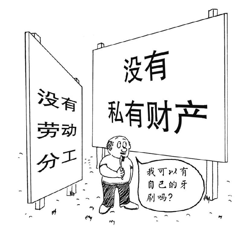 马克思异化的意思,马克思论异化