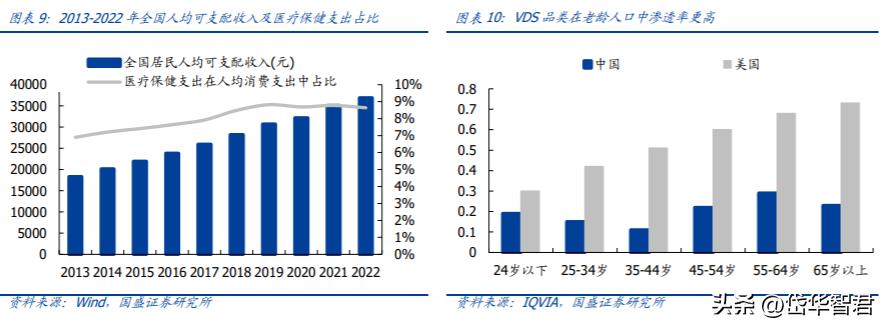 汤臣倍健硒元素补充剂,汤臣倍健营养产业