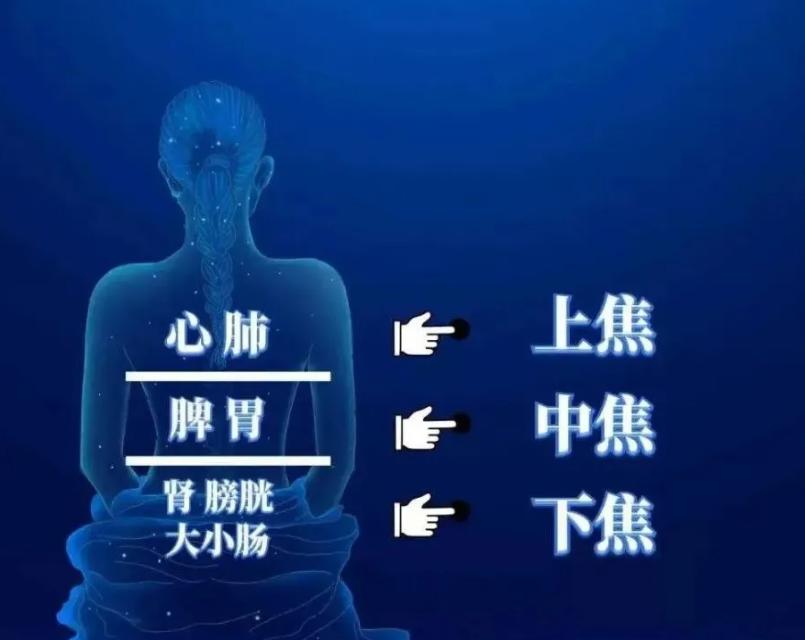 从中医横纵枢机理论出发，谈谈临床水肿的治疗方式