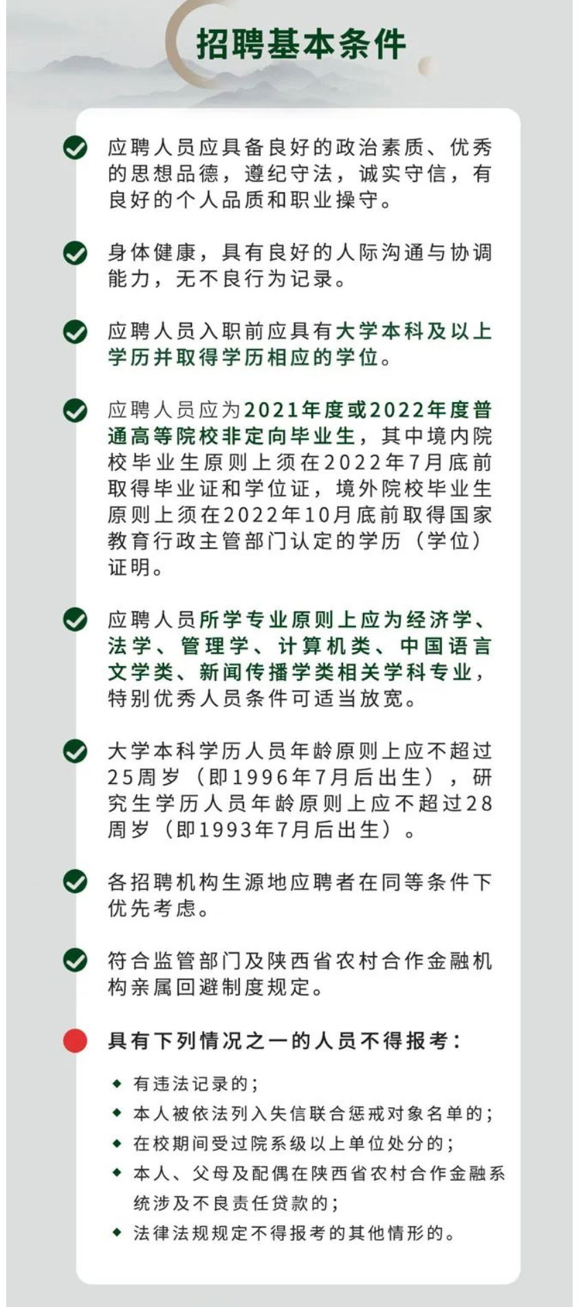 2022陕西信合招聘笔试通知时间,2020陕西信合公开招聘